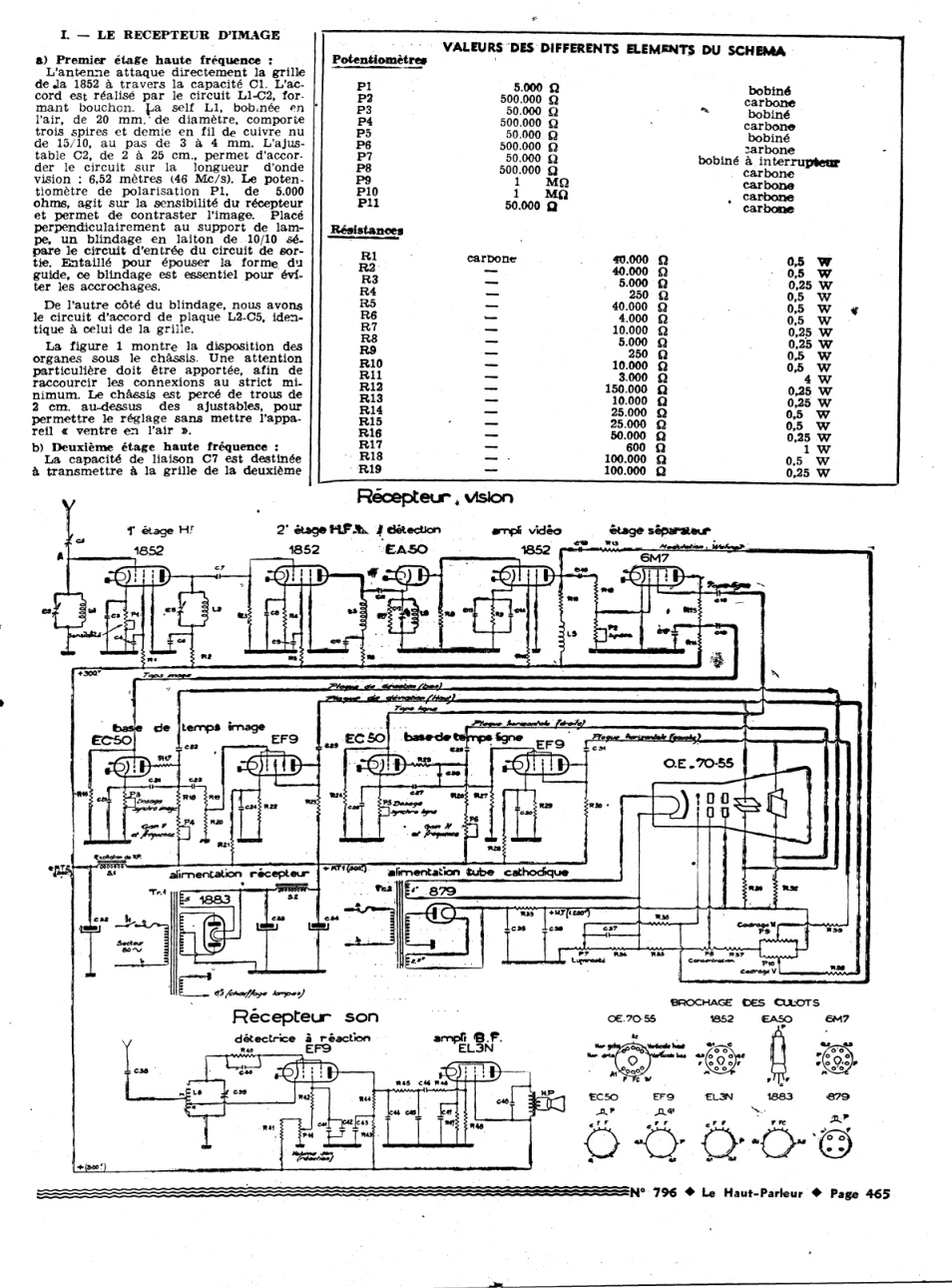 Aperçu de la page 5