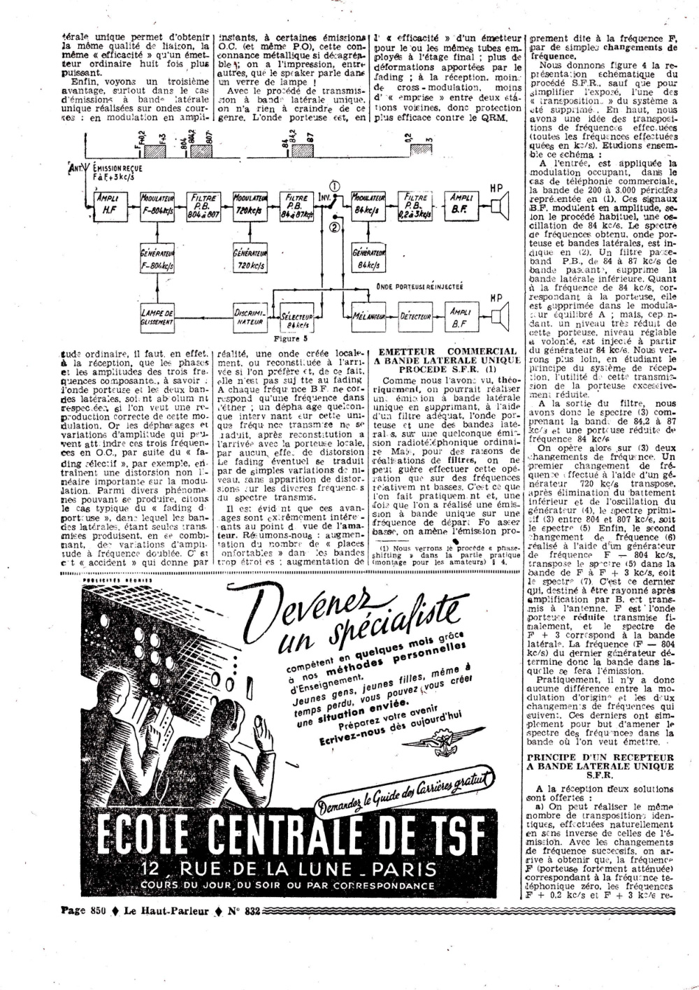 Aperçu de la page 30