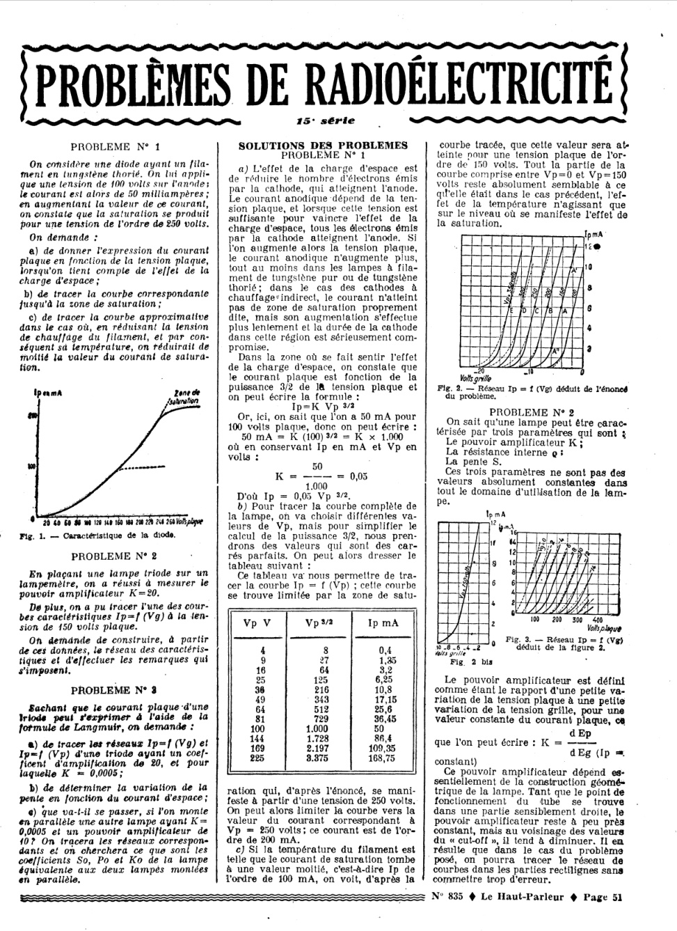 Aperçu de la page 15
