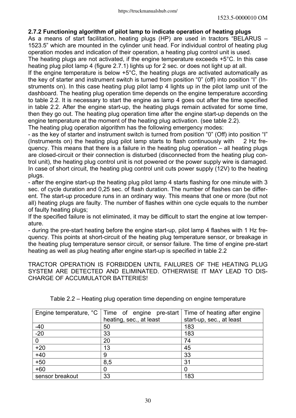 Aperçu de la page 30