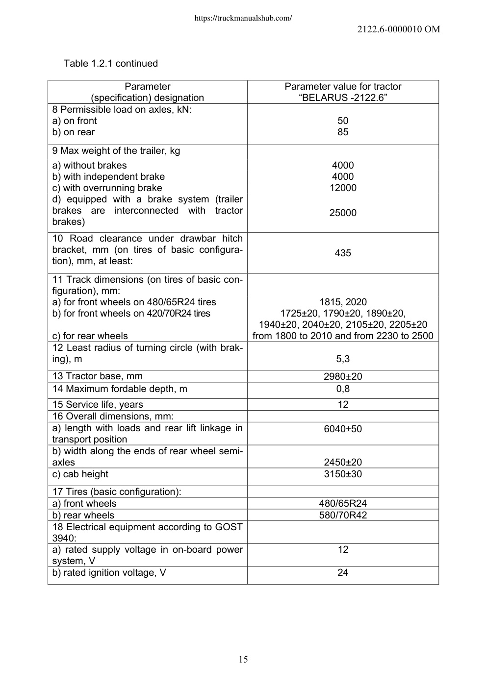Aperçu de la page 15