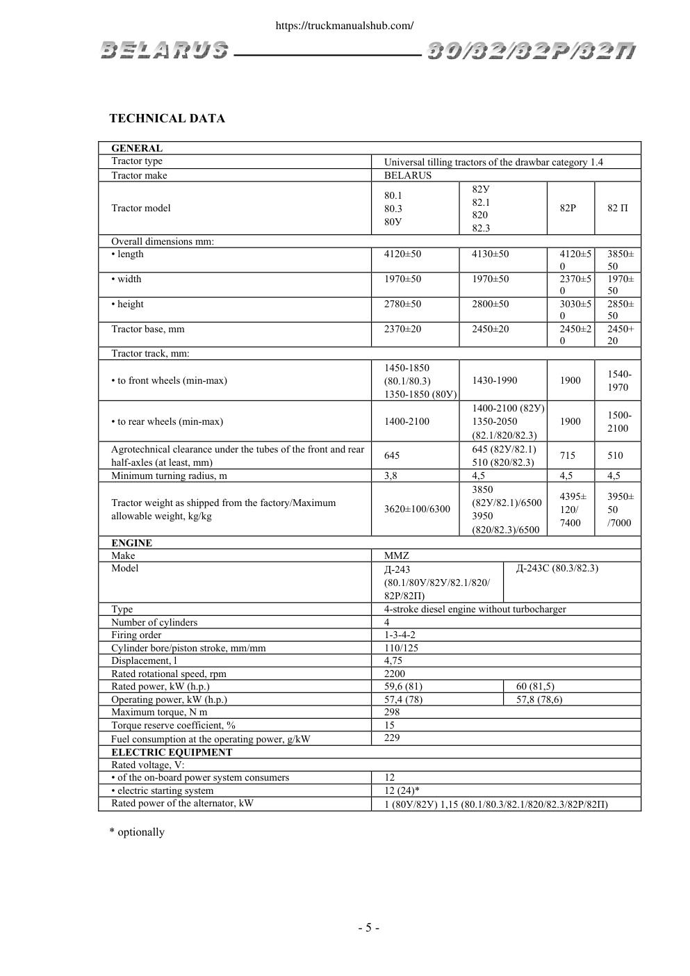 Aperçu de la page 5