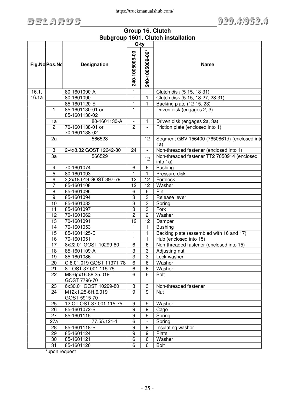 Aperçu de la page 25