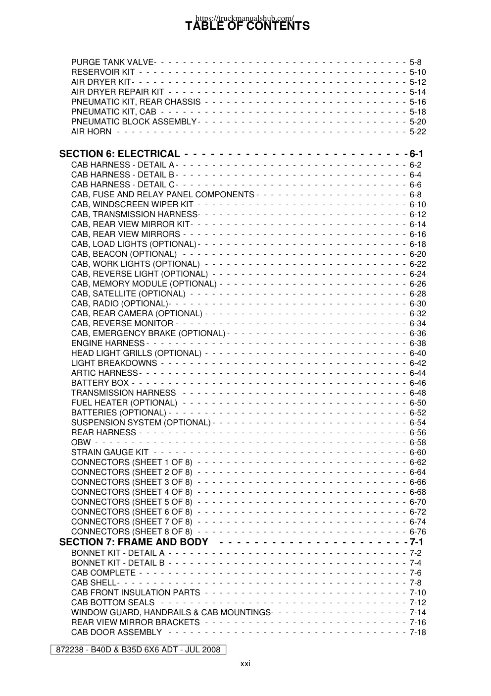 Aperçu de la page 20