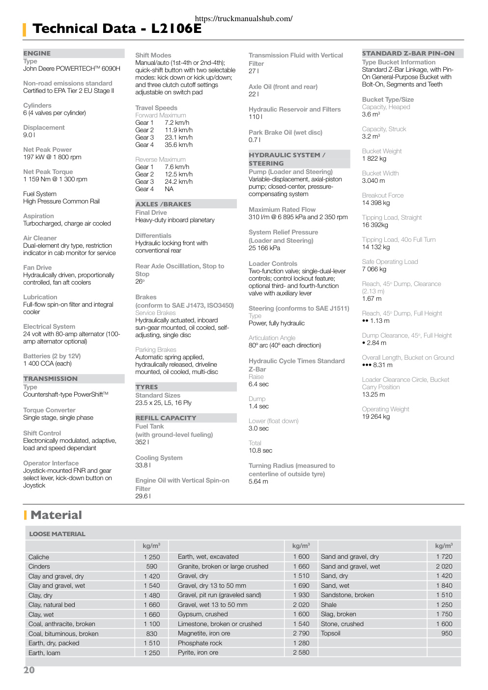 Aperçu de la page 20