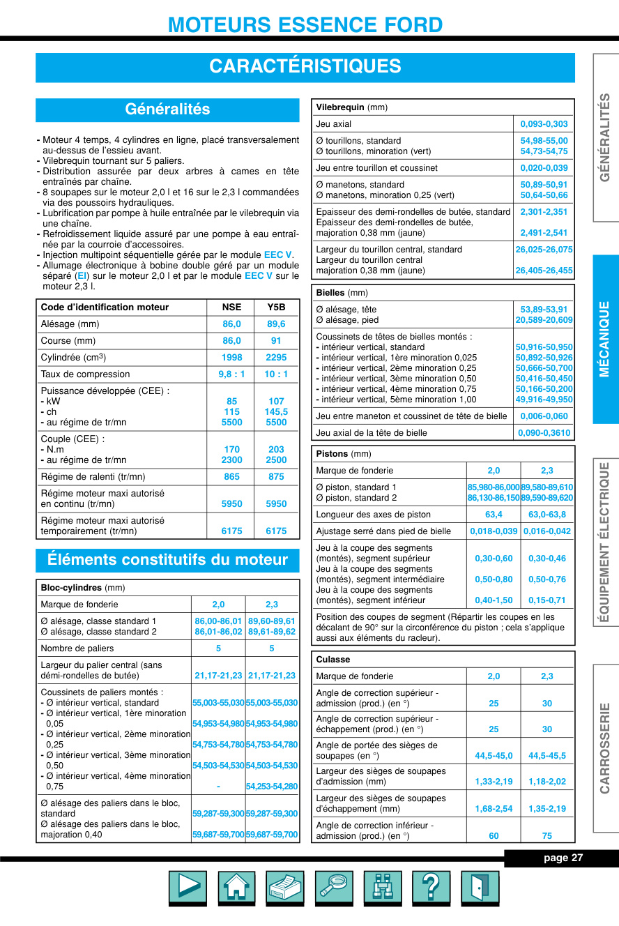 Première page de L_03MotF.qxd