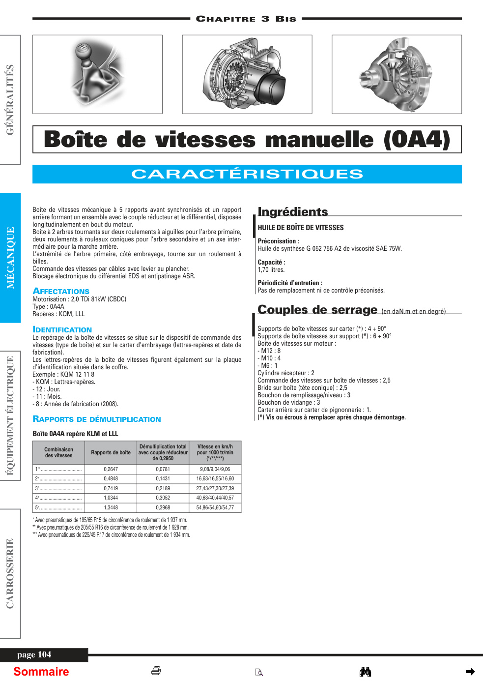 Première page de CHAPITRE 3 BIS