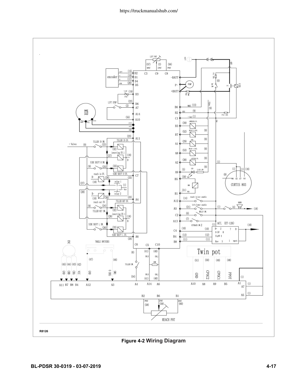 Aperçu de la page 35
