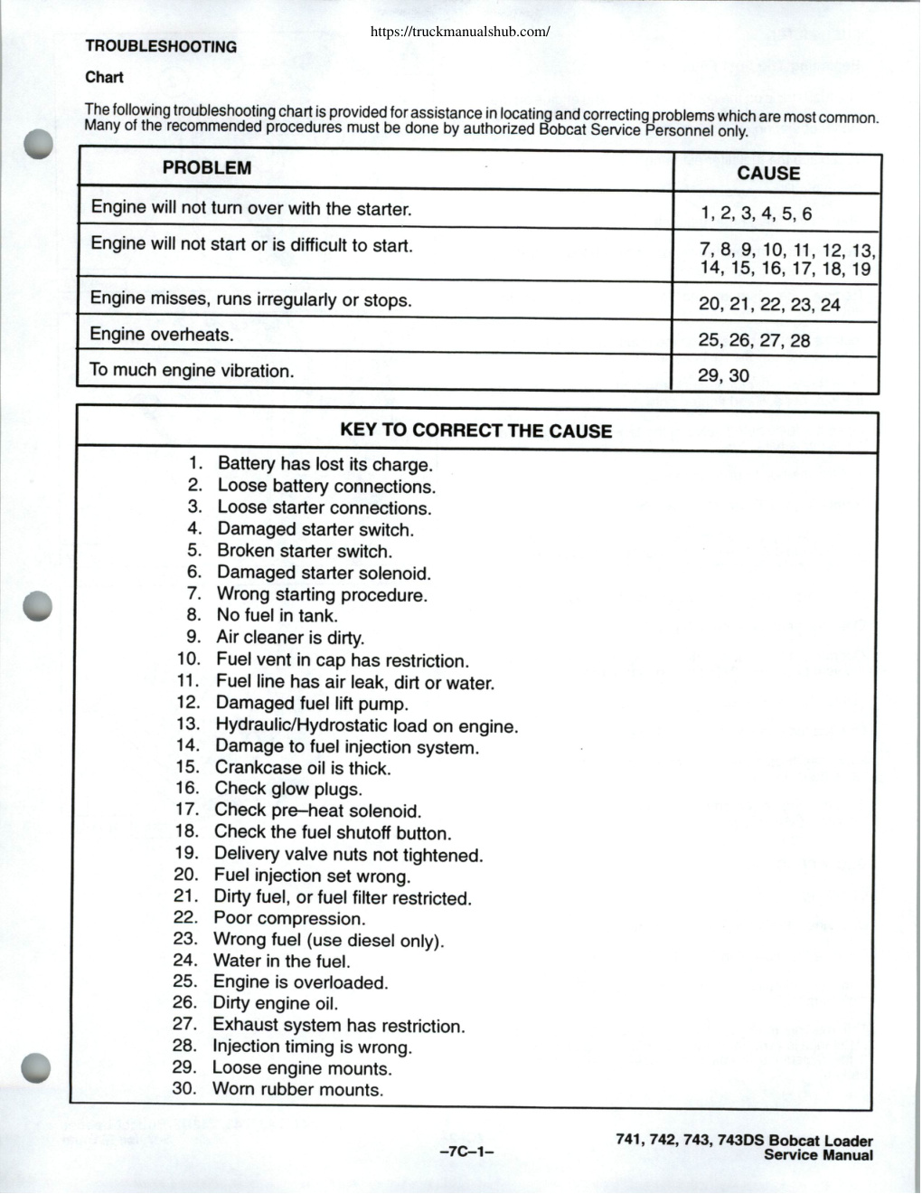 Aperçu de la page 3