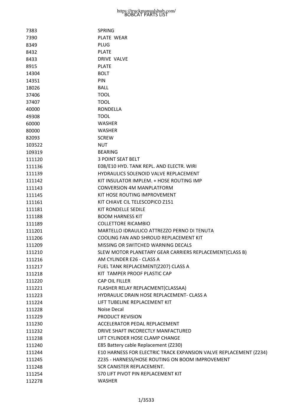 Première page de BOBCAT PARTS