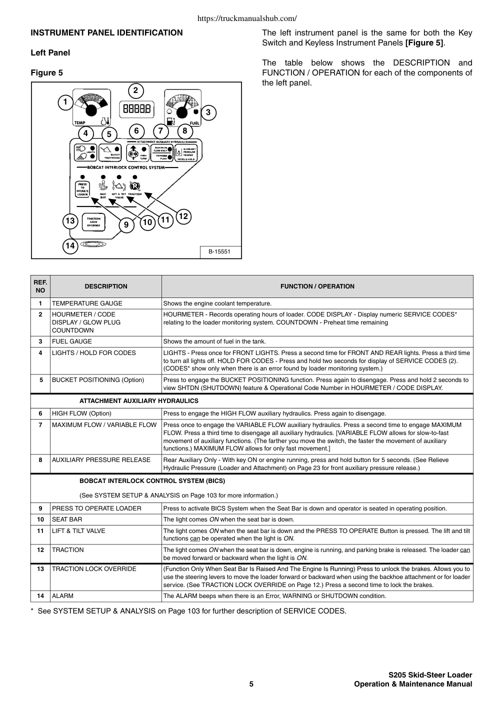 Aperçu de la page 25