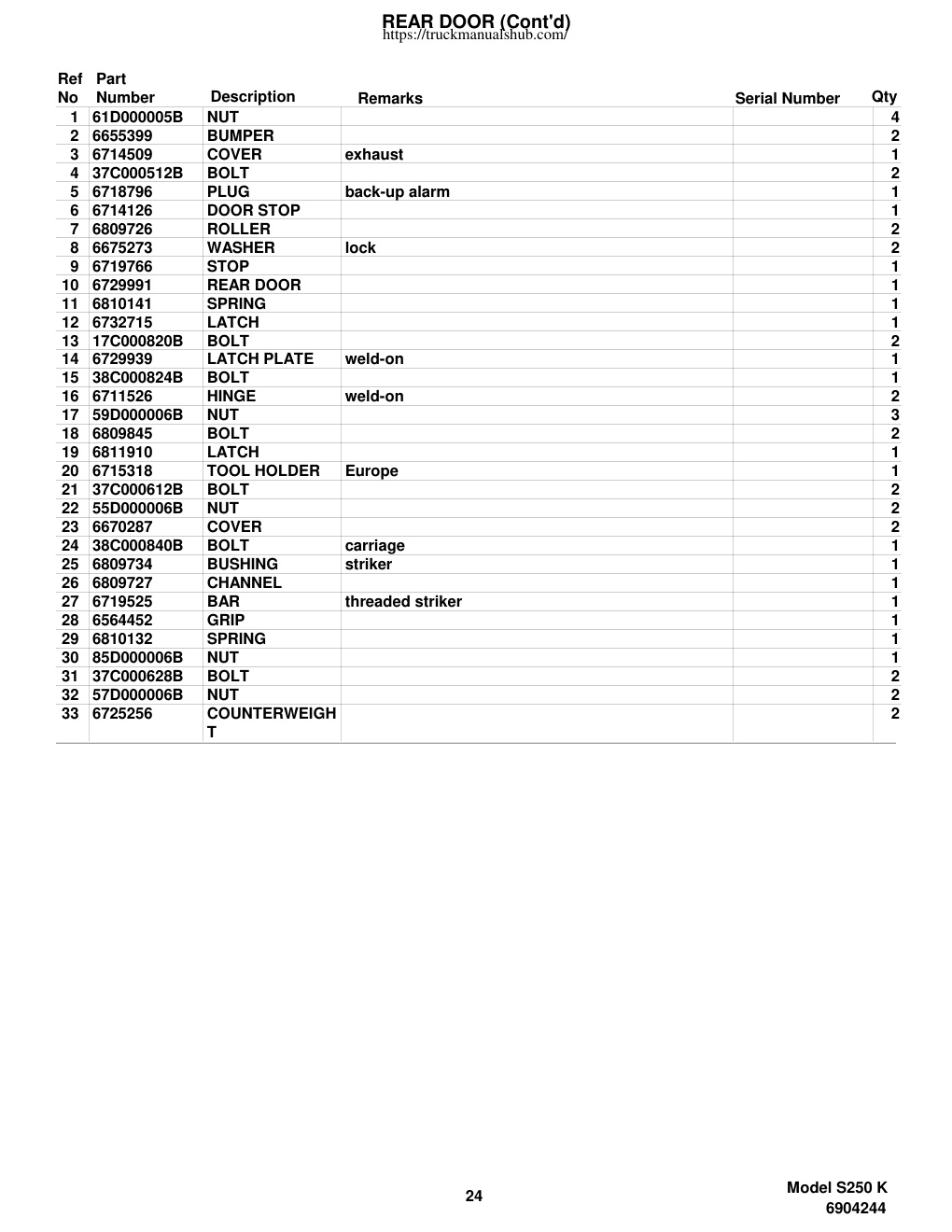 Aperçu de la page 35