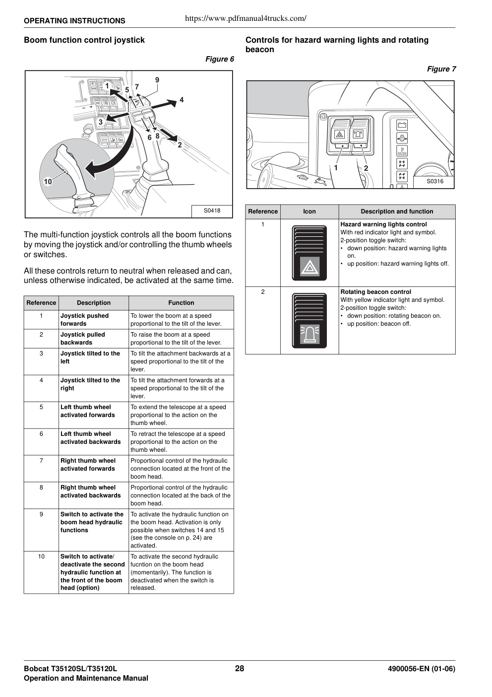 Aperçu de la page 10