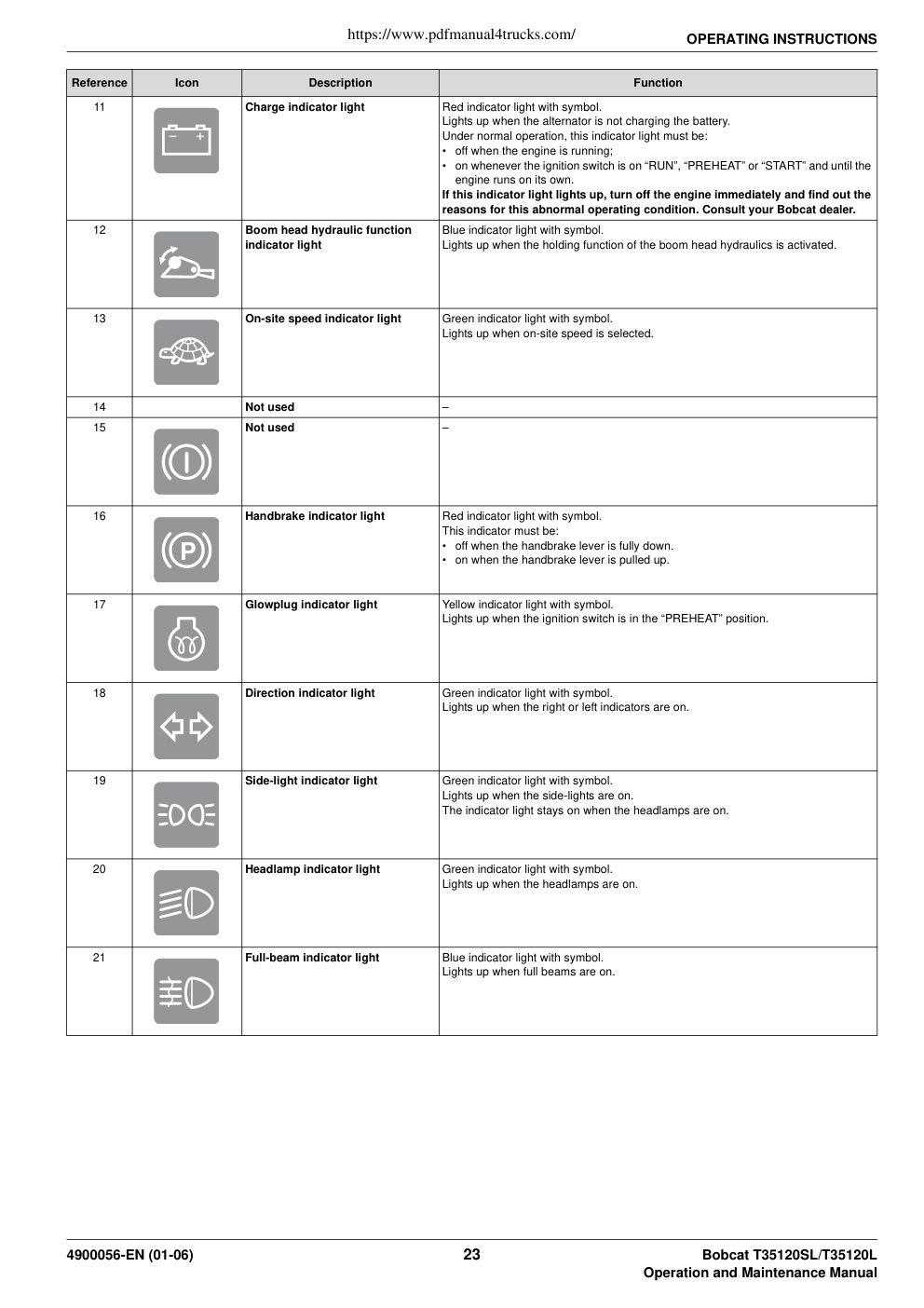 Aperçu de la page 5