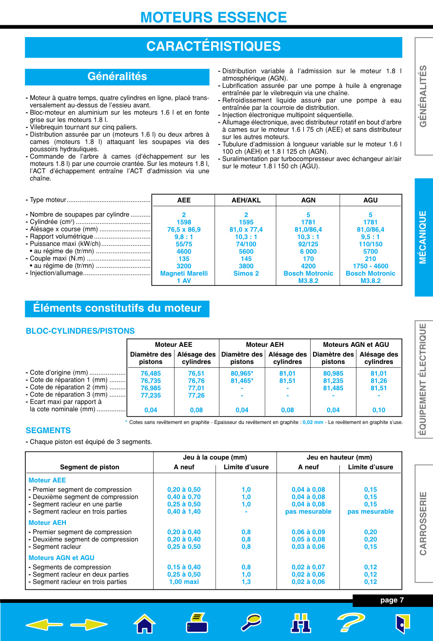 Première page de L_03aMotE.qxd - fin