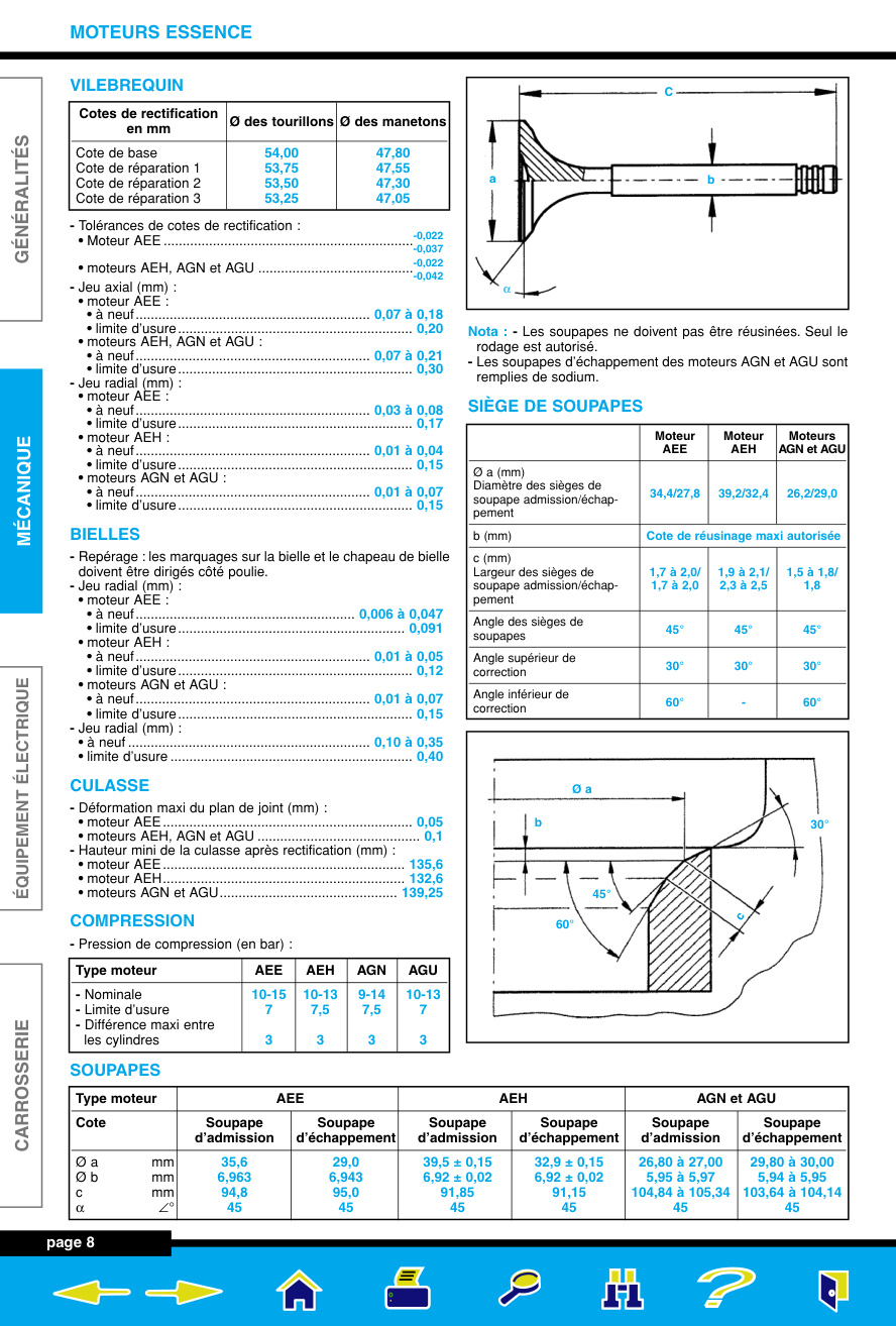 Aperçu de la page 2
