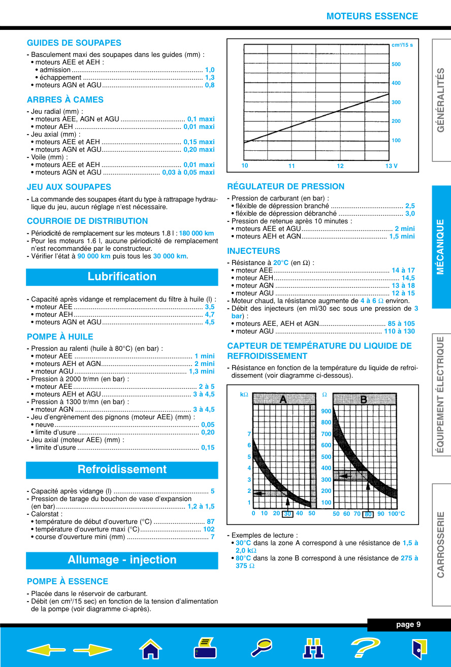 Aperçu de la page 3