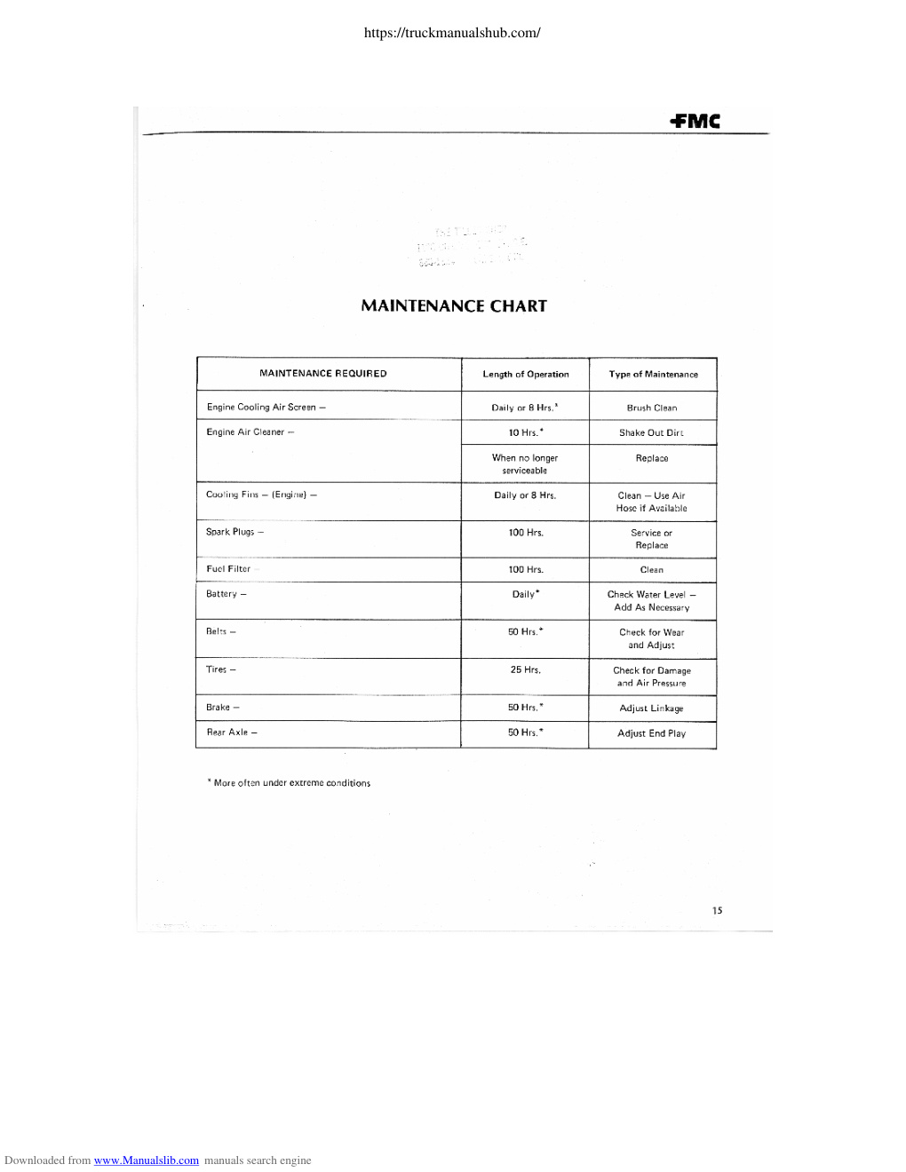 Aperçu de la page 15