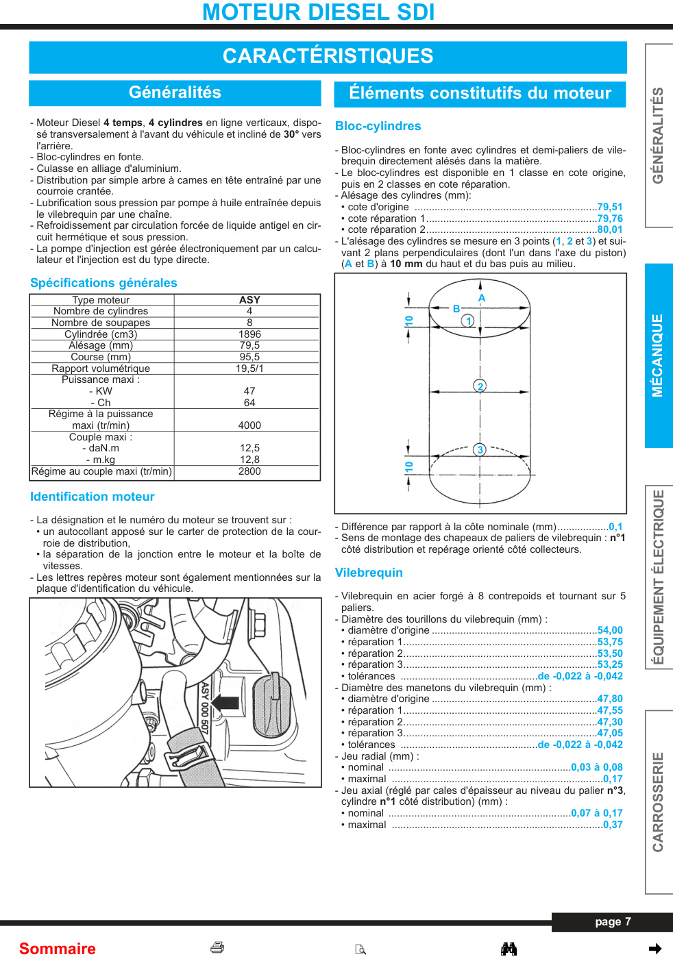 Première page de MOTEUR DIESEL SDI