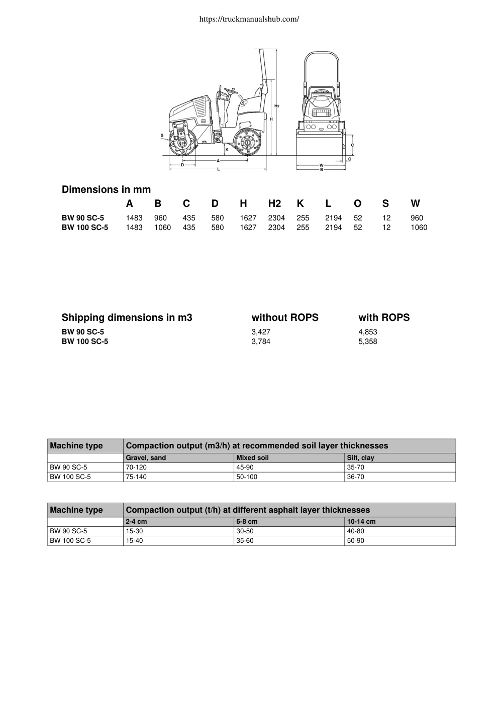 Aperçu de la page 2