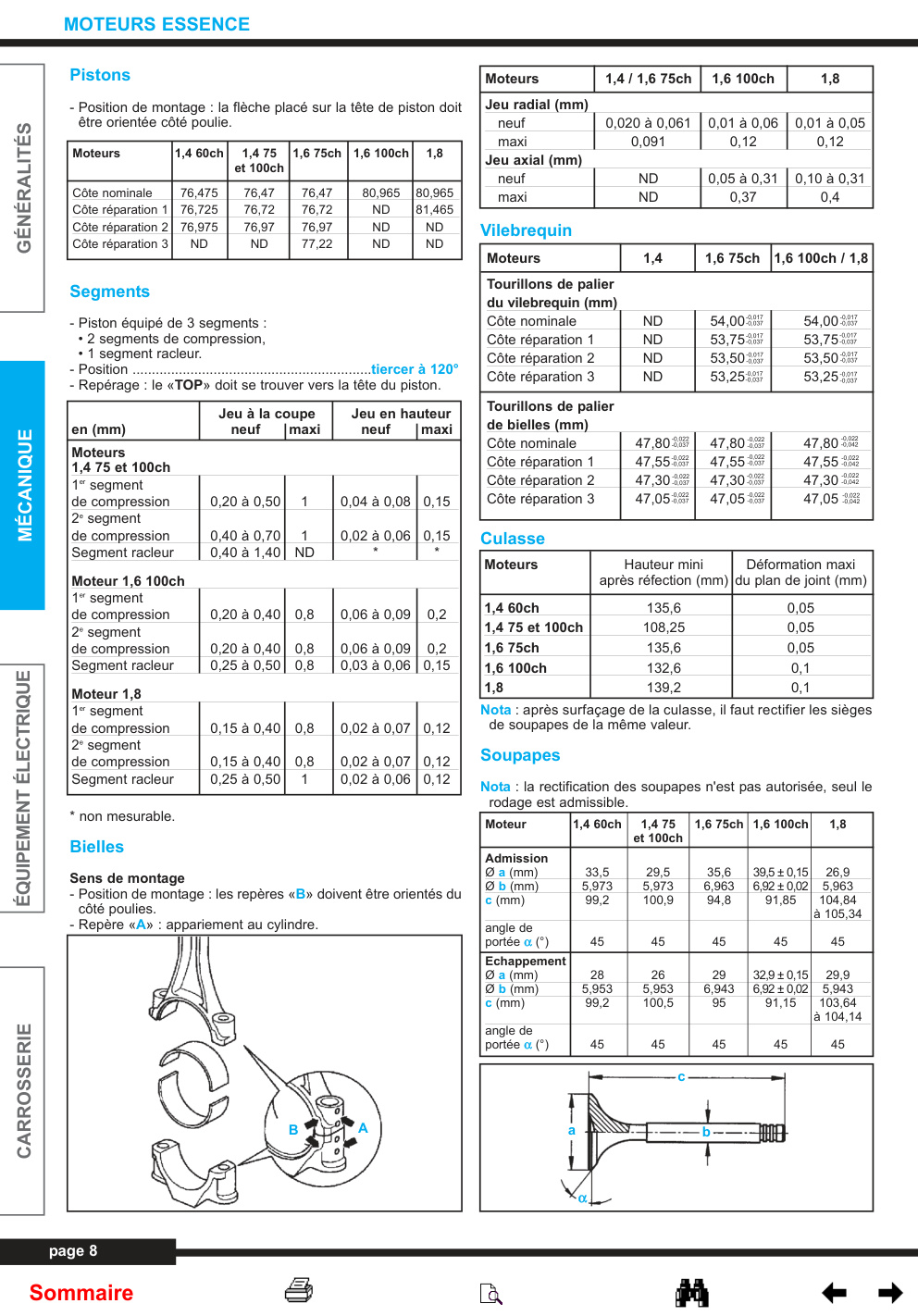 Aperçu de la page 2
