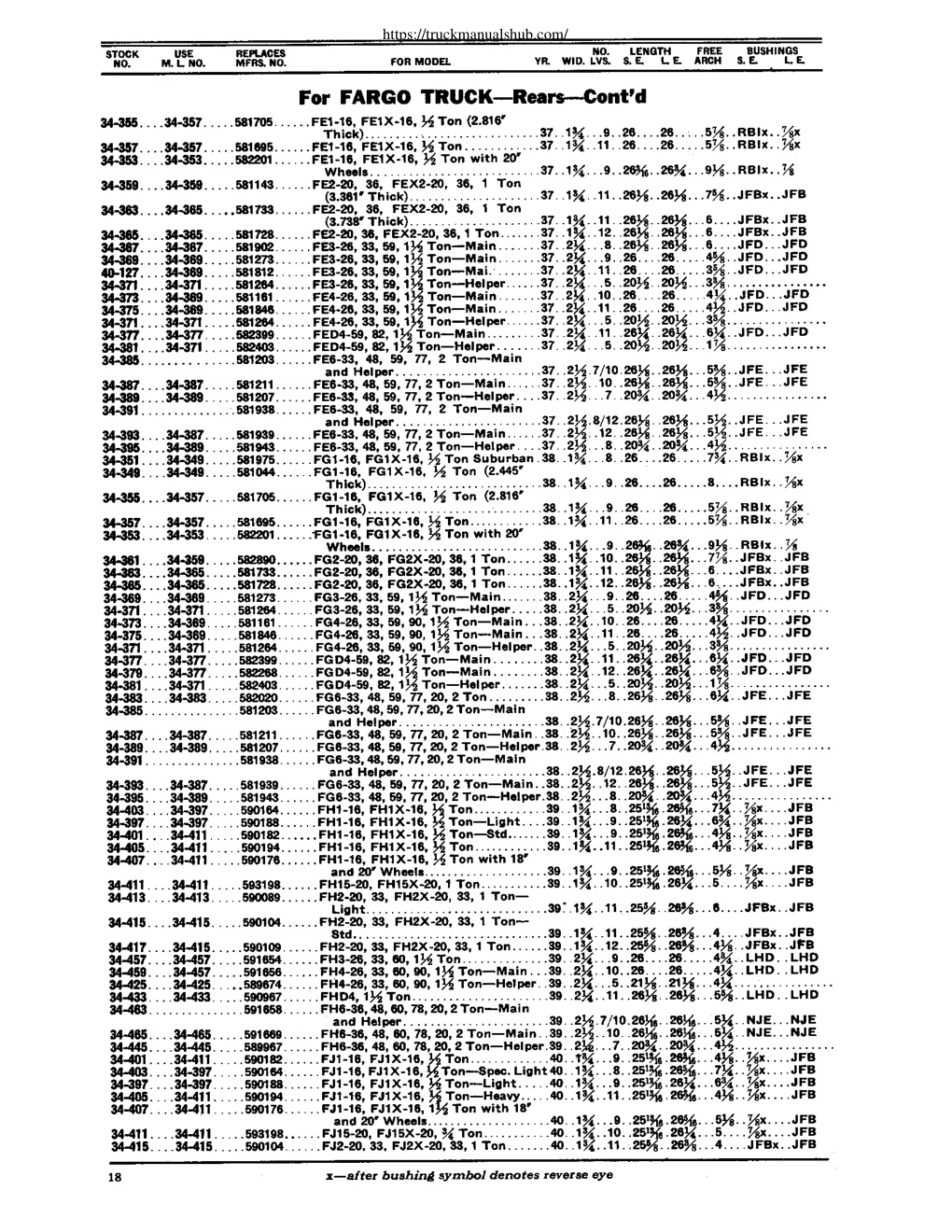 Aperçu de la page 20
