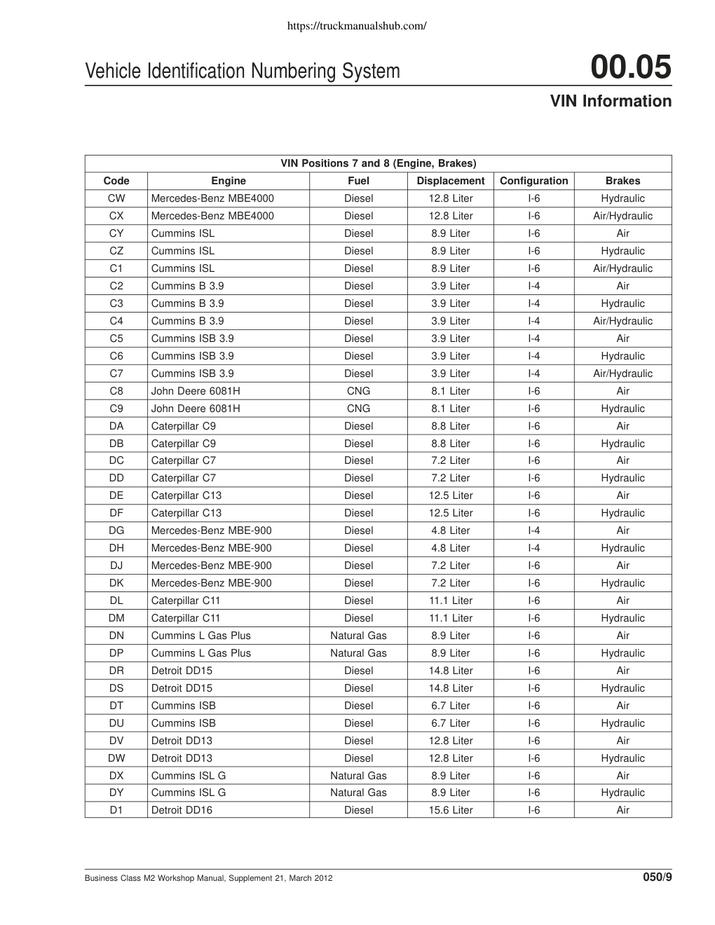 Aperçu de la page 30