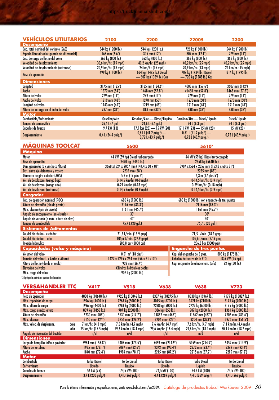 Aperçu de la page 30