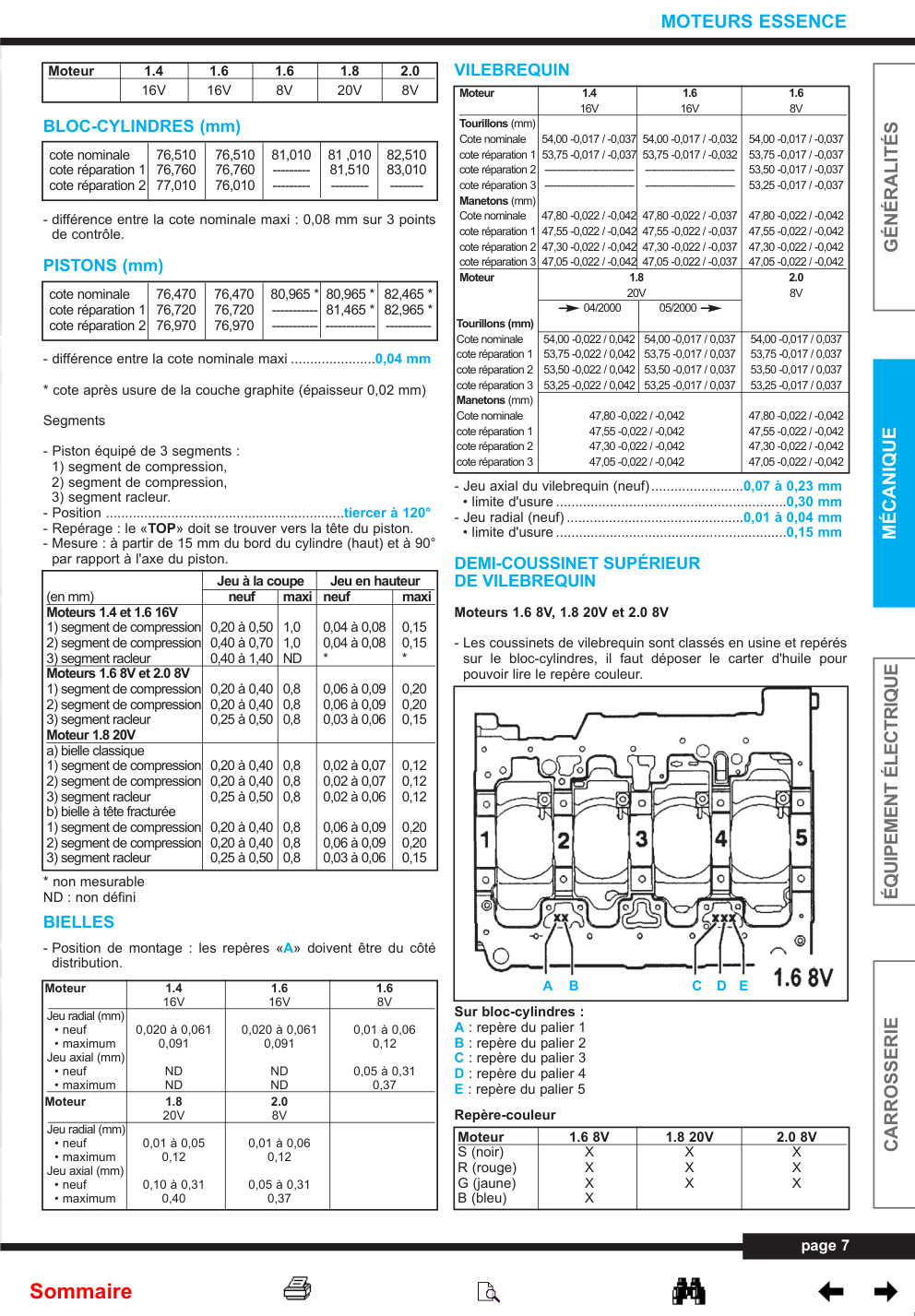 Aperçu de la page 2