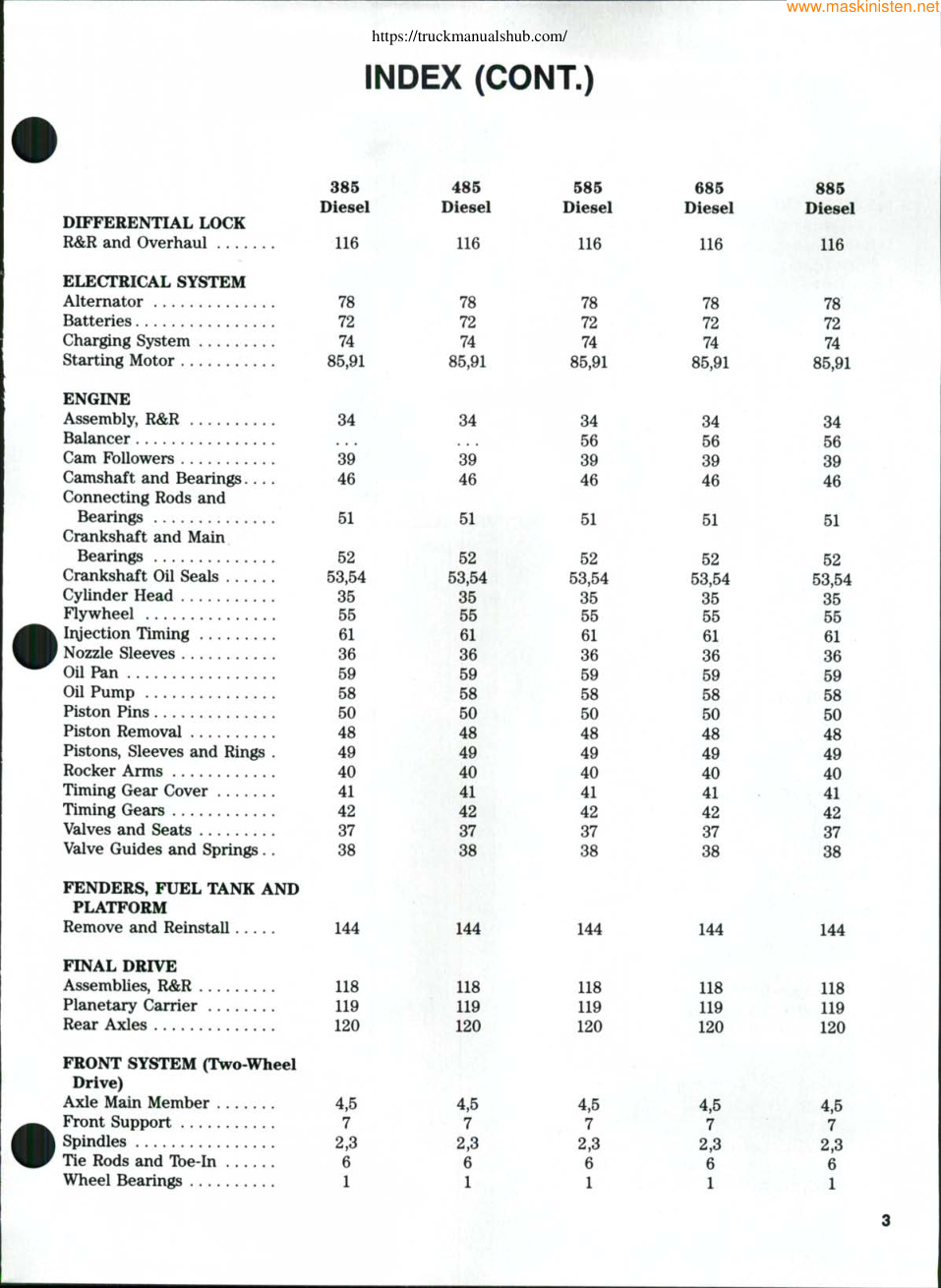 Aperçu de la page 2