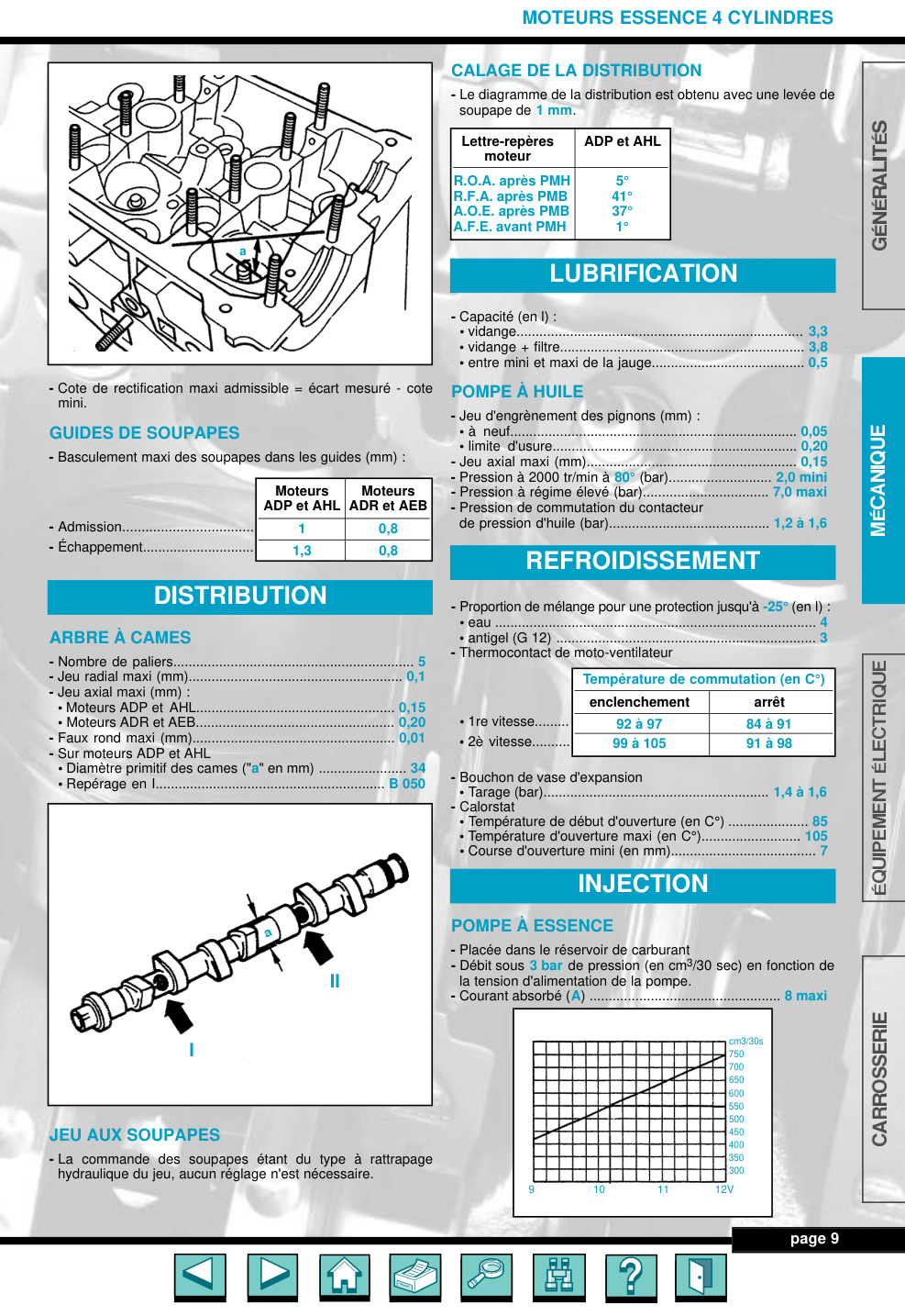 Aperçu de la page 3