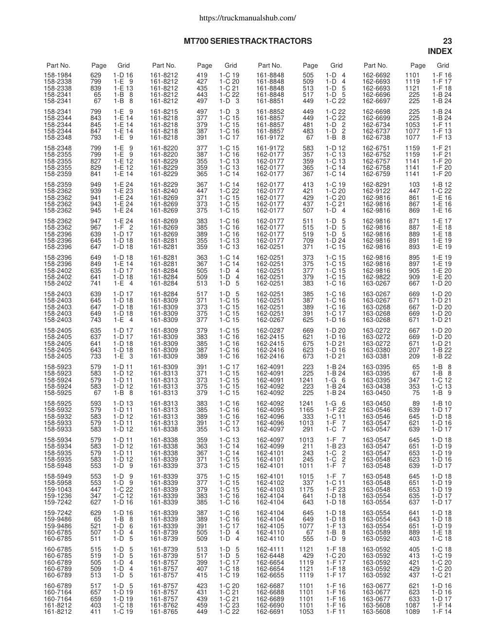 Aperçu de la page 25