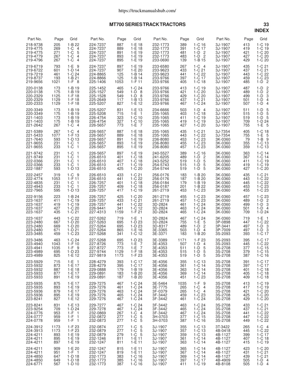 Aperçu de la page 35