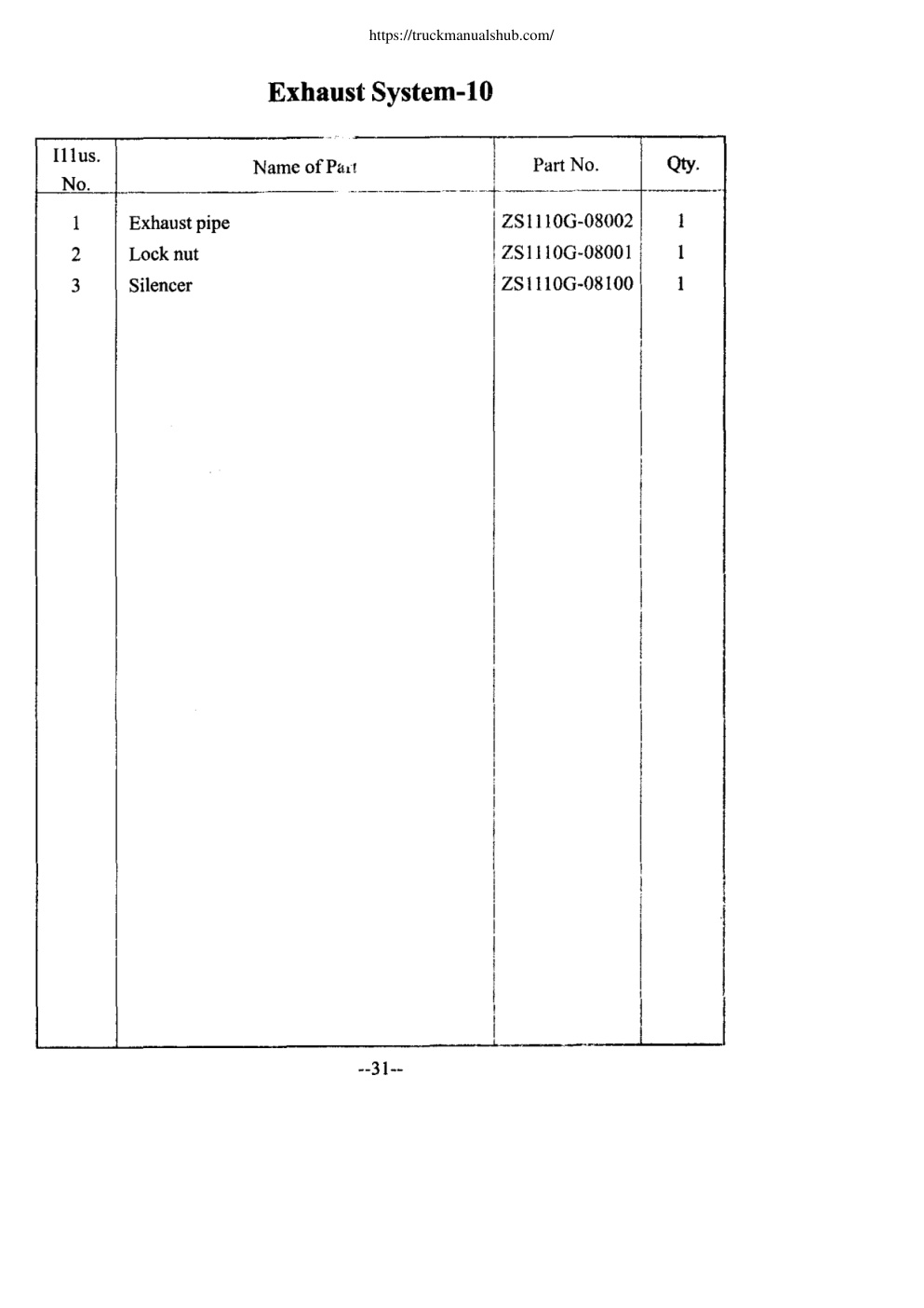 Aperçu de la page 35