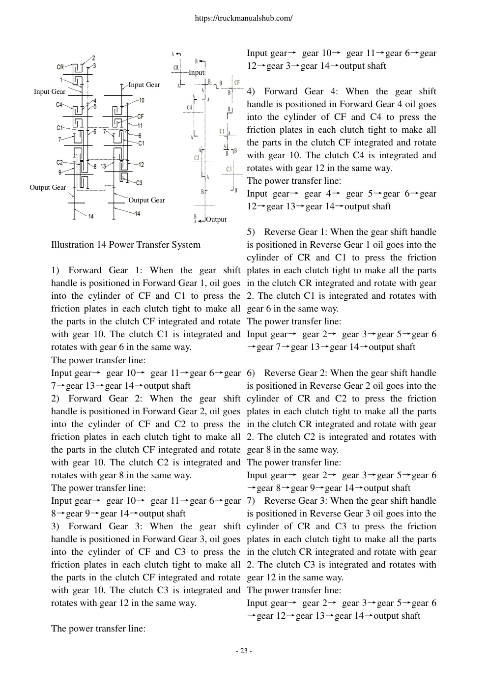 Aperçu de la page 25