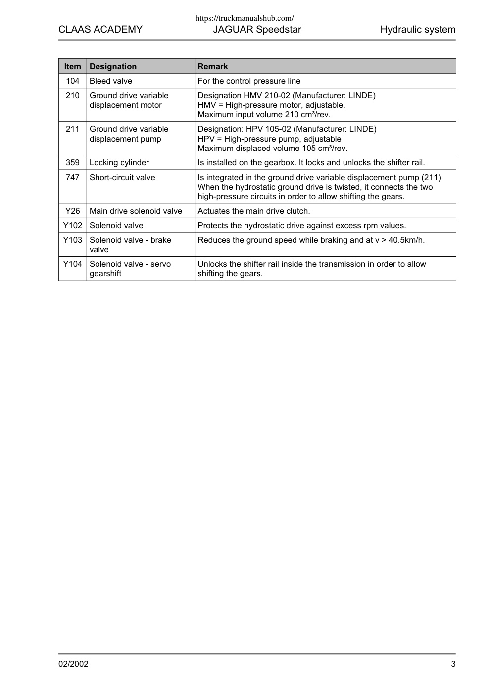 Aperçu de la page 5