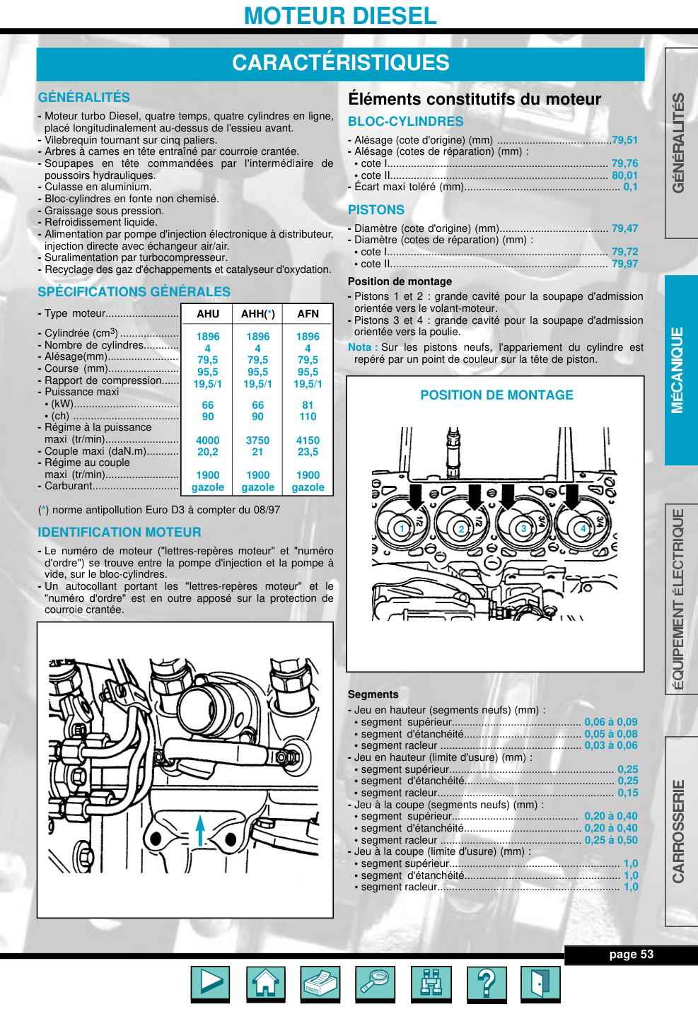 Première page de moteur diesel