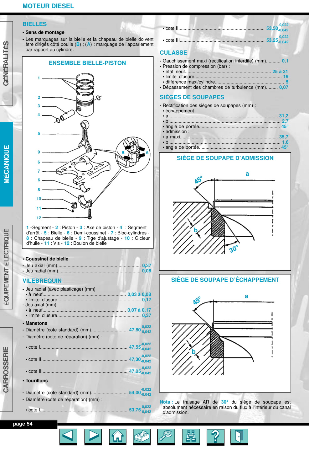Aperçu de la page 2