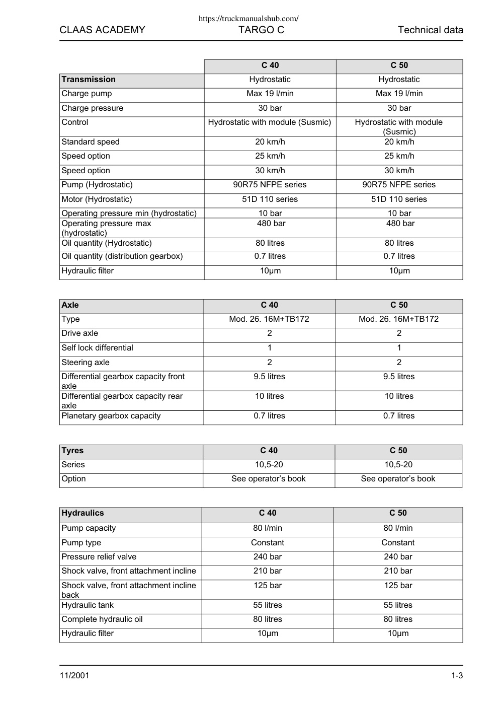 Aperçu de la page 5