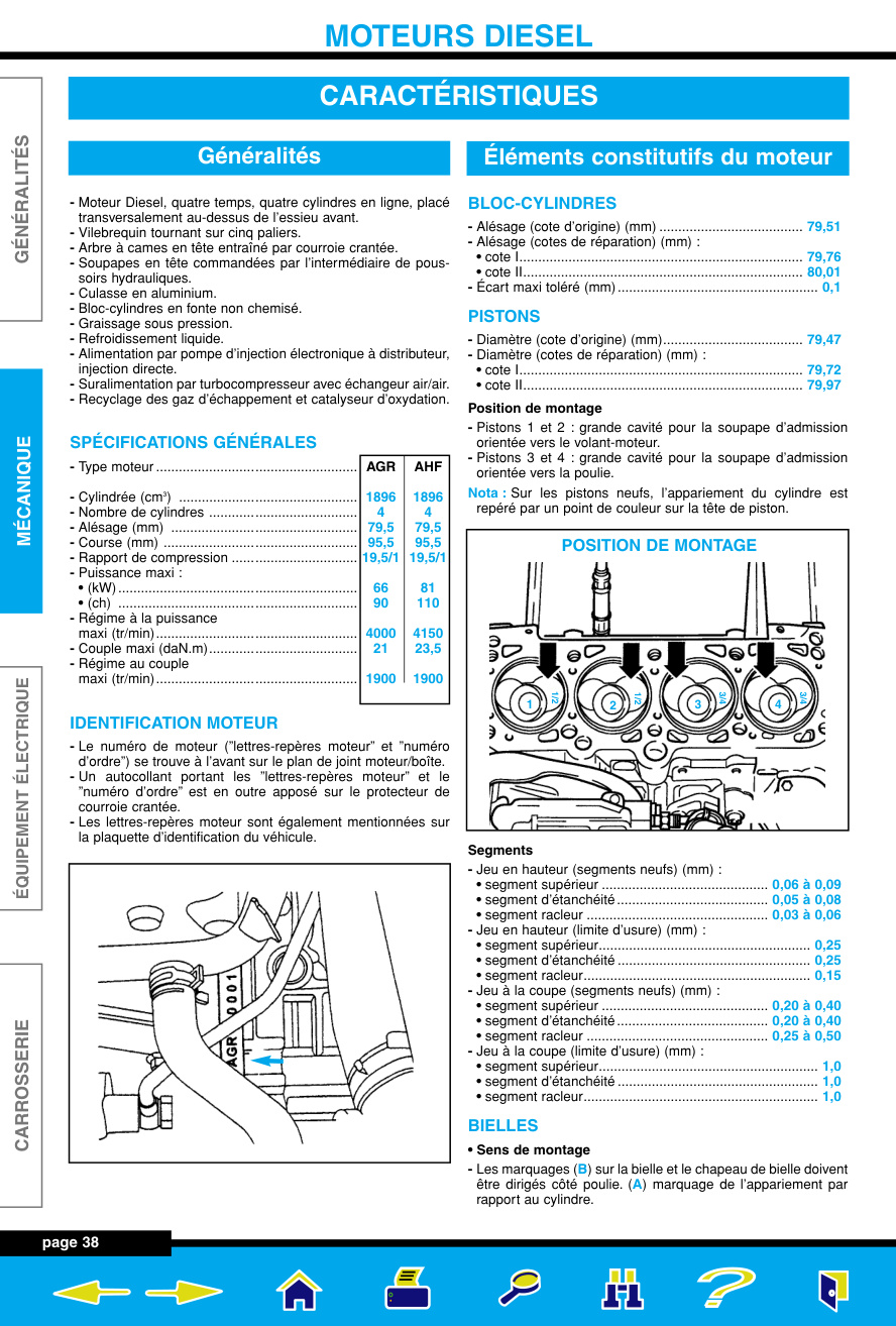 Première page de L_03bMotD.QXD - fin