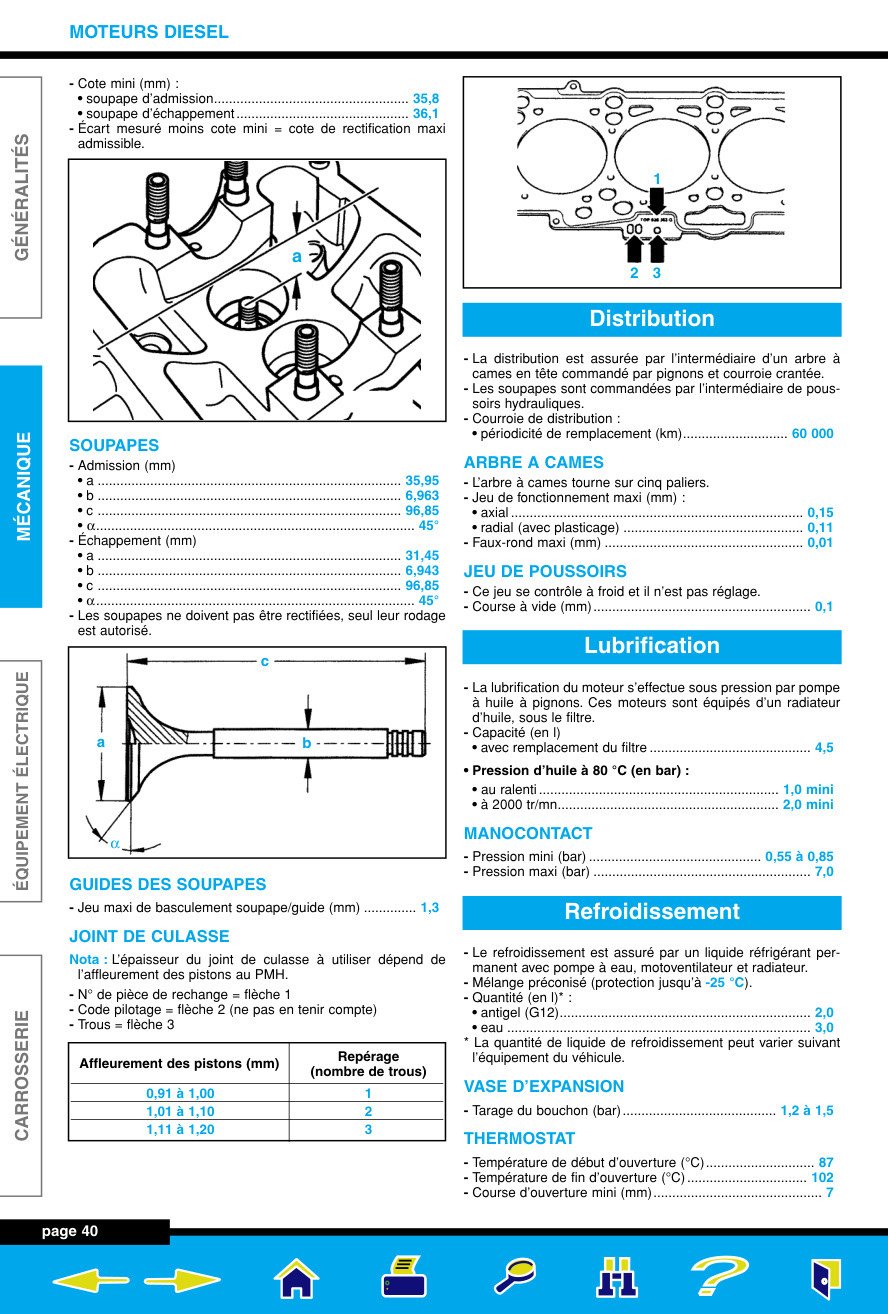 Aperçu de la page 3
