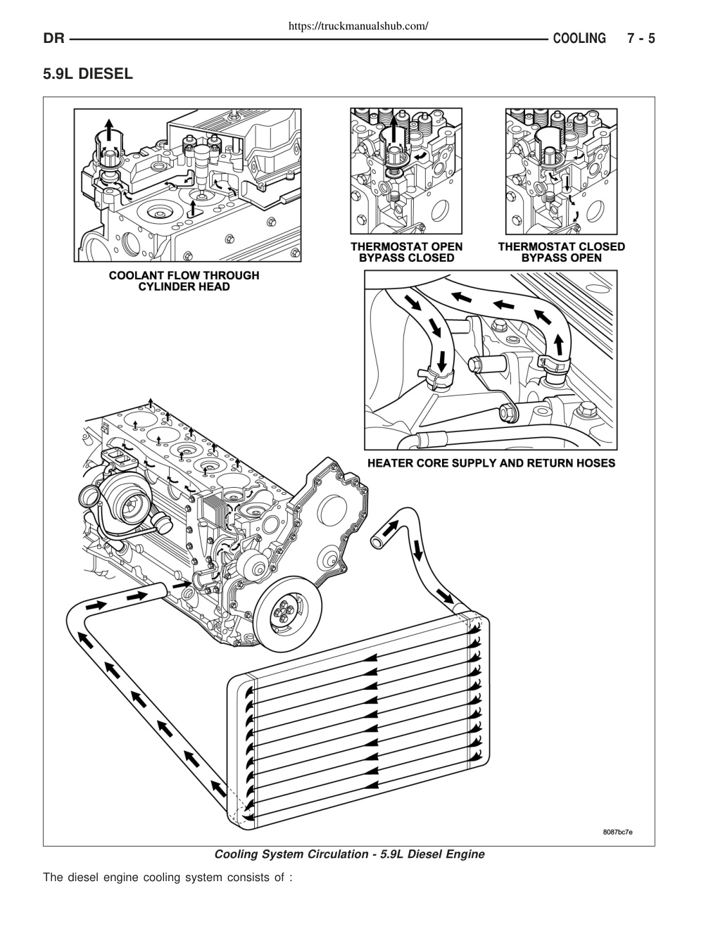 Aperçu de la page 5