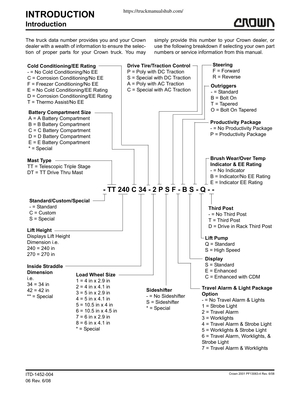 Aperçu de la page 35