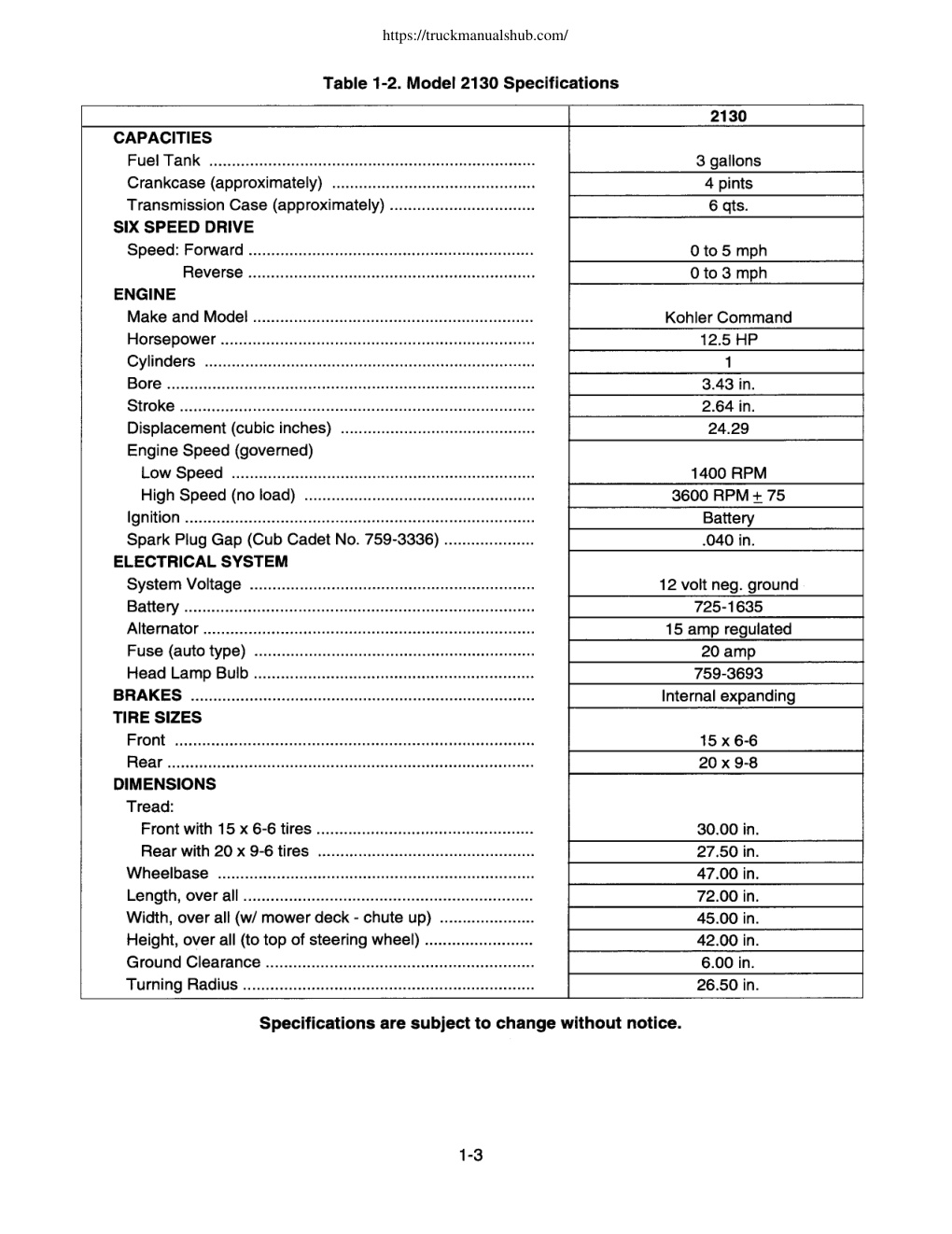 Aperçu de la page 15