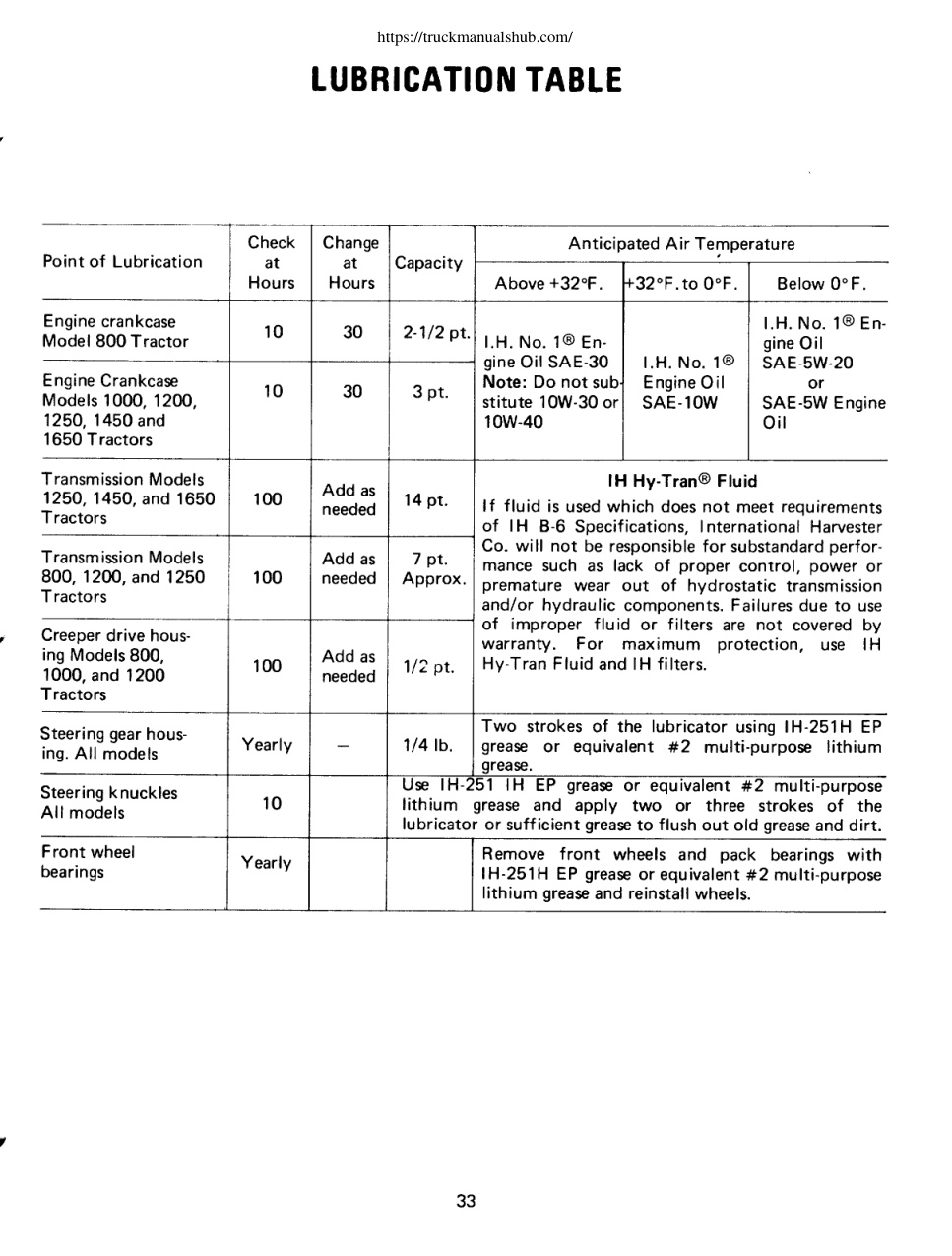 Aperçu de la page 35