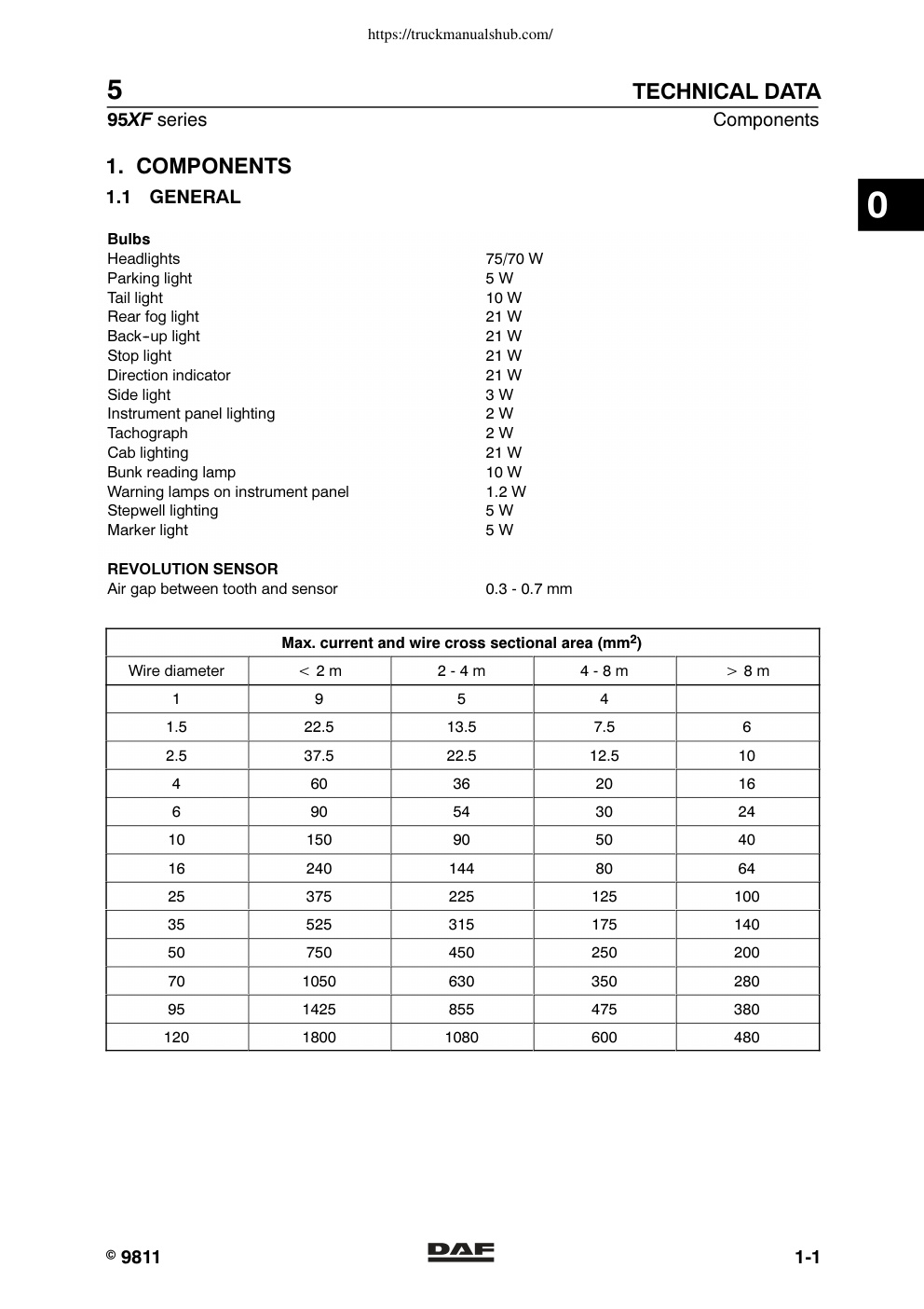 Aperçu de la page 5