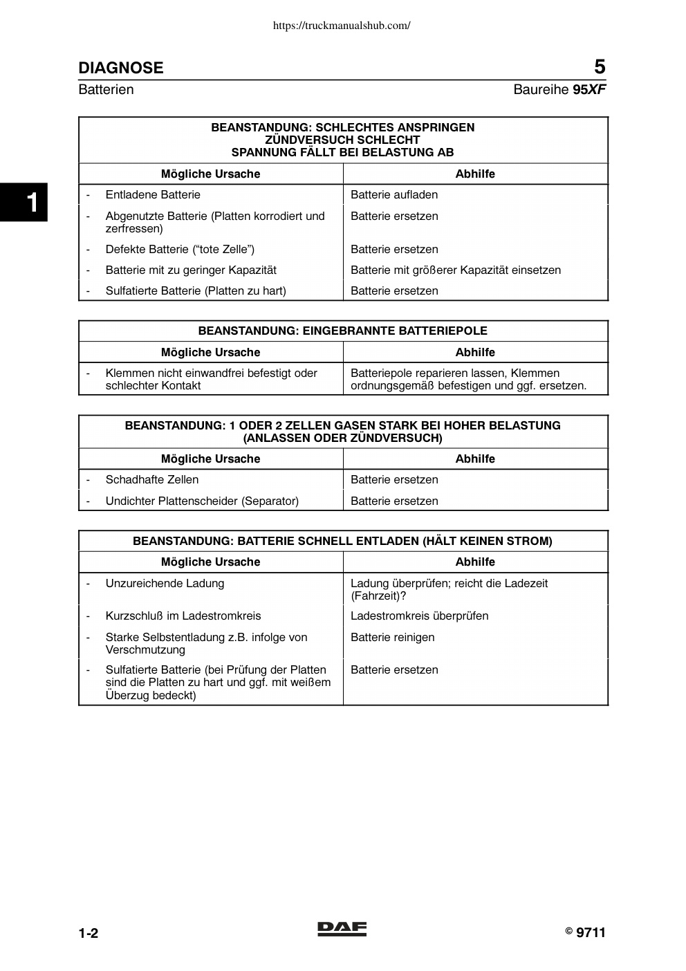 Aperçu de la page 10
