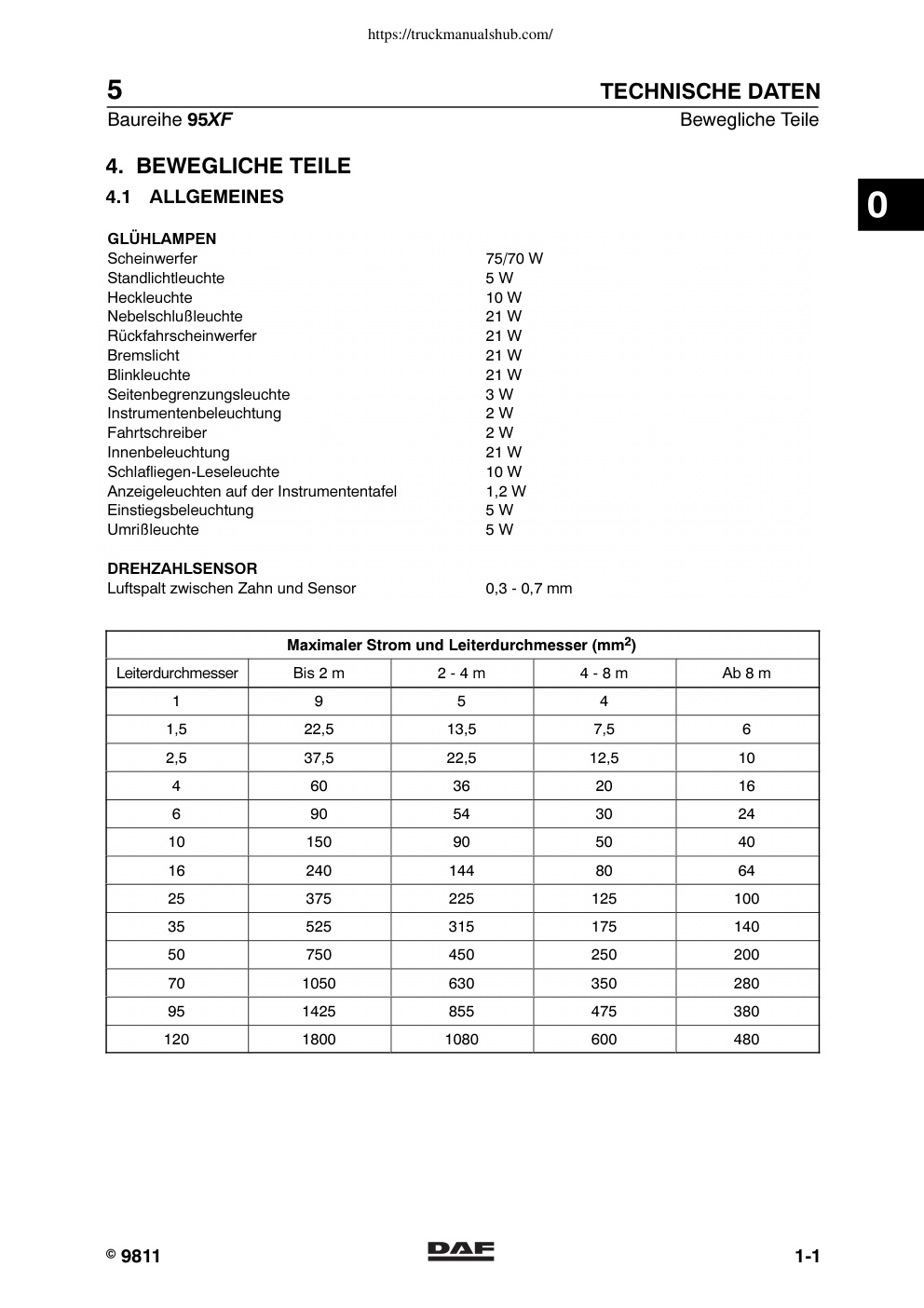 Aperçu de la page 5