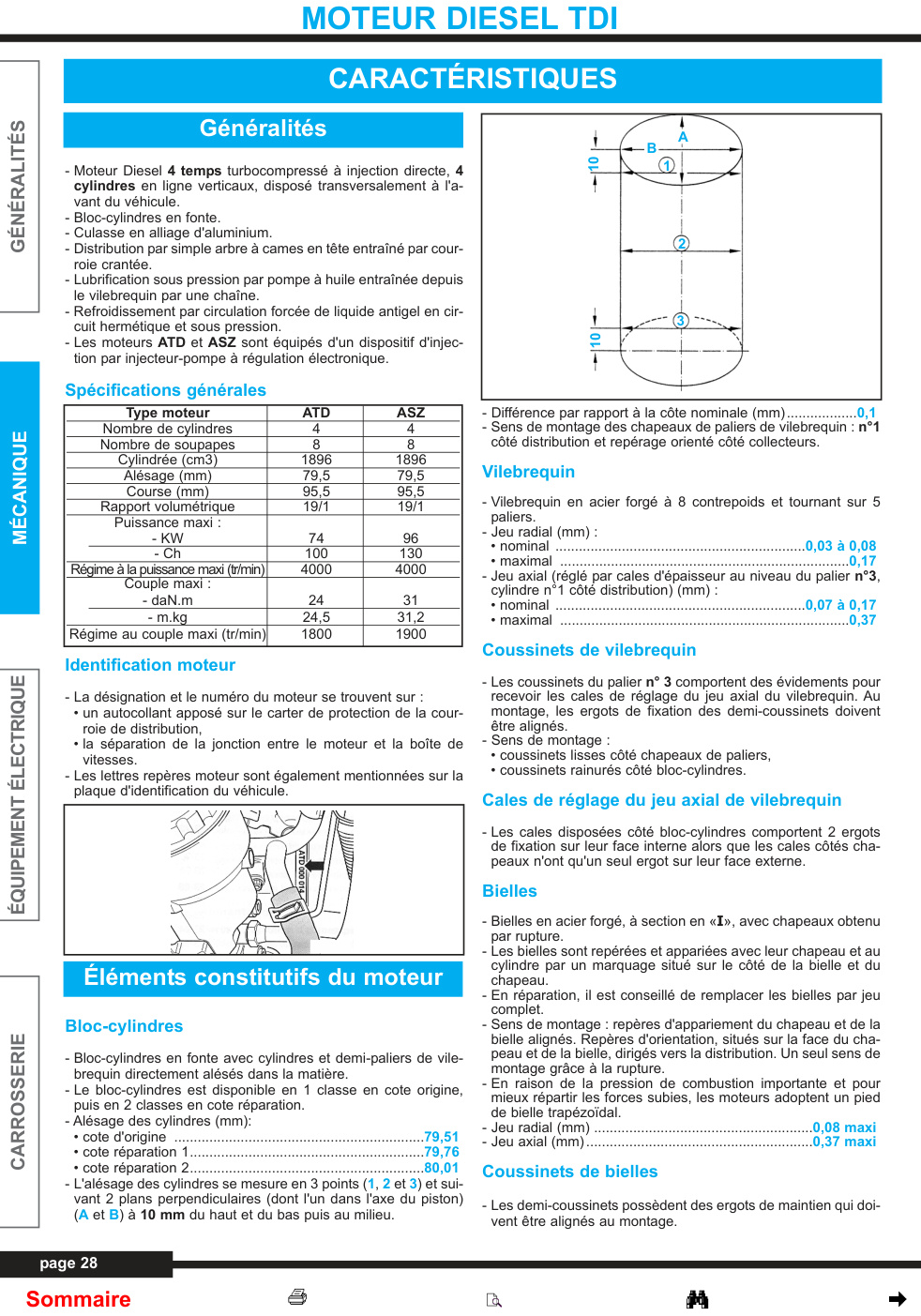 Première page de MOTEUR DIESEL TDI