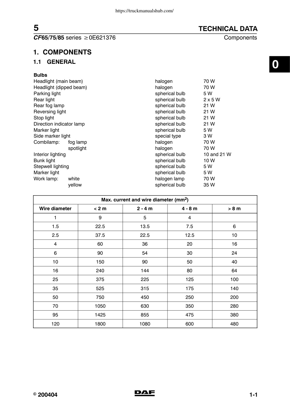 Aperçu de la page 5